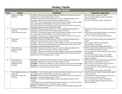 Reading Timeline 2nd Nine Weeks