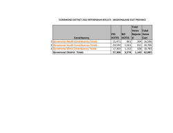 YES VOTES NO VOTES Total Votes Rejecte d Total Votes Cast 1