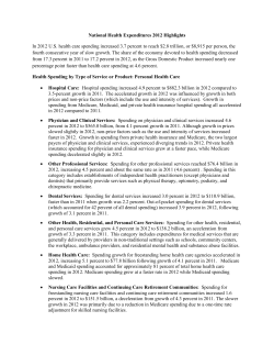 National Health Expenditures 2012 Highlights