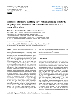 Estimation of mineral dust long-wave radiative forcing: sensitivity