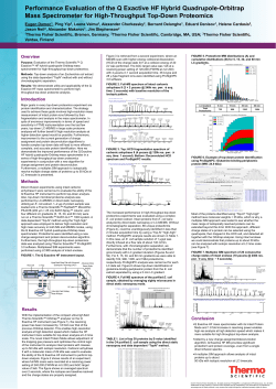 Performance Evaluation of the Q Exactive HF Hybrid Quadrupole