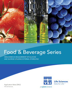 Dextrose and Sucrose Measurement Utilizing External Hydrolysis