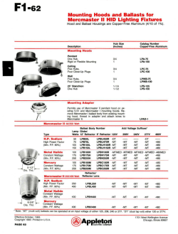 Mounting Hoods and Ballasts for Mercmaster II HID Lighting Fixtures