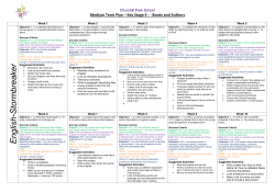 English Level 1 - Churchill Park School