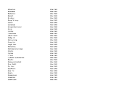 Here`s the list of games I haven`t graded yet