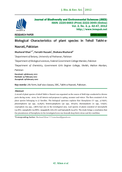 Biological Characteristics of plant species in Tehsil Takht-e