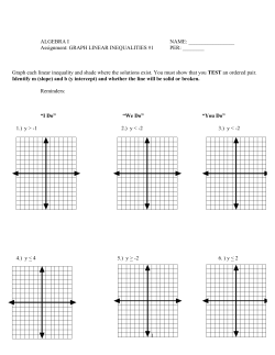Graph linear Inequalities #1