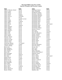 Maryland Militia in the War of 1812