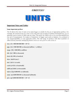 Unit 12: Integrated Science