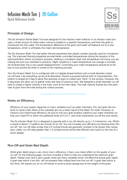 20 gal Mash Tun Full Manual