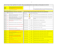 Generic Tomato Product Specification Descriptions
