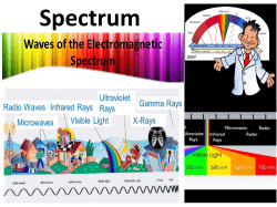 electromagnetic spectrum vocab