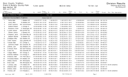 Division Results - Door County Triathlon
