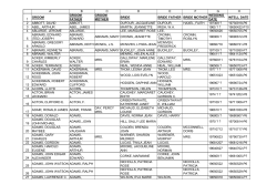 Marriages 1962-1979 - Belleville Public Library