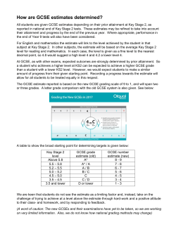 How are GCSE estimates determined?