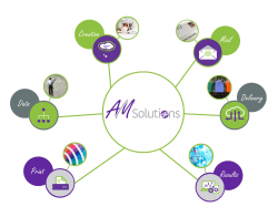 here - AM Solutions