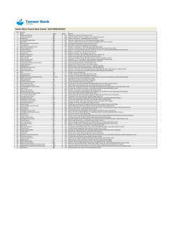 Branch Network - Tameer Microfinance Bank