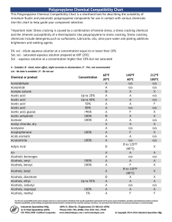 Polypropylene Chemical Compatibility Chart