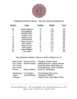 2015-16 Cherokee Boys Basketball Roster