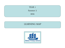 learning map - Nelson Primary School