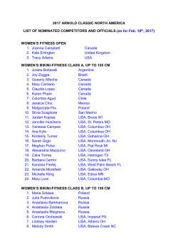 and see all the list of competitors!