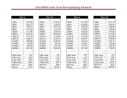 2016 MSHSL State Track Meet Qualifying Standards