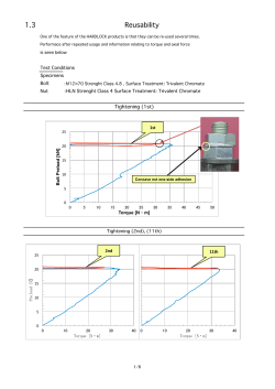 Reusability test data