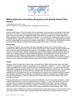 Where does free convection