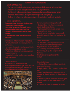 Parliamentary Procedure Goals of Meeting: