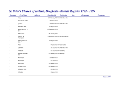Burials Register - Church of Ireland