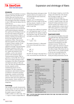 Expansion and shrinkage of fibers