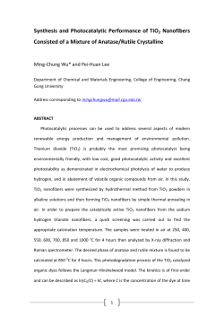 Synthesis and Photocatalytic Performance of TiO2 Nanofibers