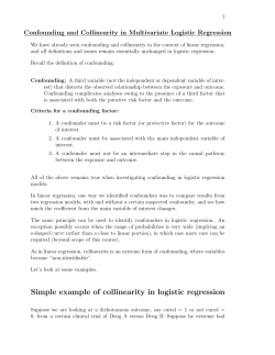 Simple example of collinearity in logistic regression