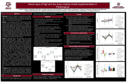 Seven days of high and low dose creatine nitrate supplementation II