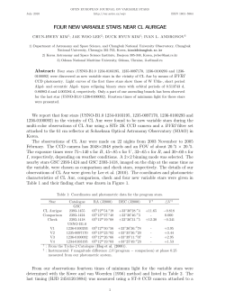 FOUR NEW VARIABLE STARS NEAR CL AURIGAE