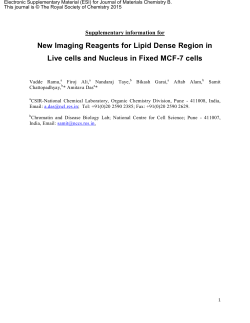 New Imaging Reagents for Lipid Dense Region in Live cells and