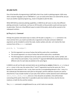 2D LINE PLOTS