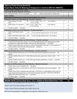 Highway Project Scoring Worksheet Project Name: Kelly Dr