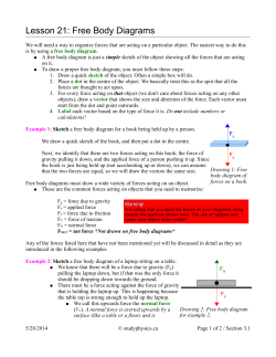 Lesson 21: Free Body Diagrams