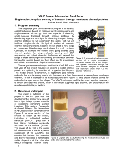 Single-molecule optical sensing of transport through membrane