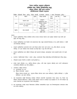 Civil Eng. – 6 - Civil Aviation Authority of Nepal