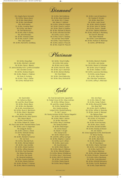 Diamond Platinum Gold
