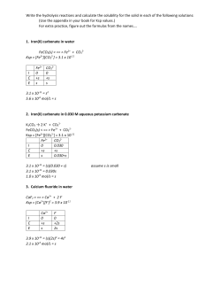 Write the hydrolysis reactions and calculate the solubility for the