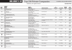 Top 250 Private Companies - AmeriQuest Business Services