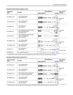 Power/Brake Cable Descriptions (standard, non