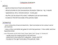 poor conductors of heat and electricity. Most
