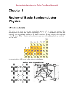 Chapter 1 Review of Basic Semiconductor Physics