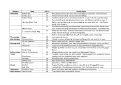 Tasting notes Nationals - Gateshead Beer Festival