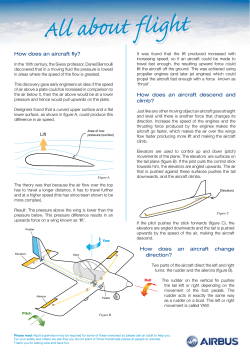 How does an aircraft fly? How does an aircraft change direction