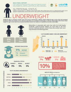 UNDERWEIGHT